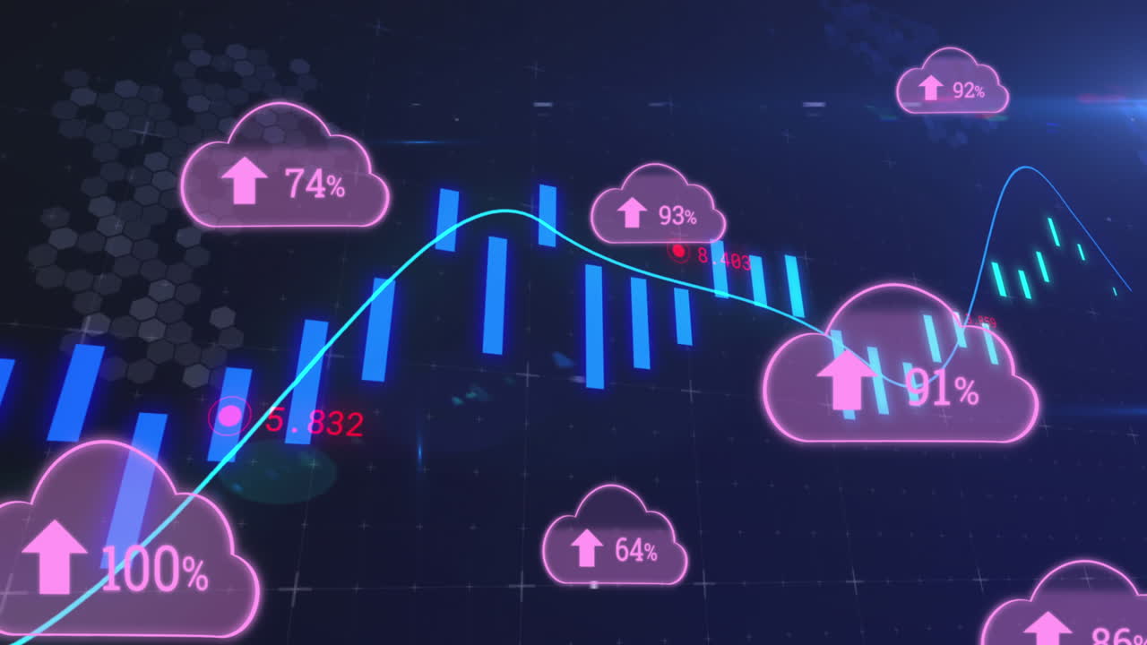 Animation of line with financial data processing over pink clouds with numbers growing