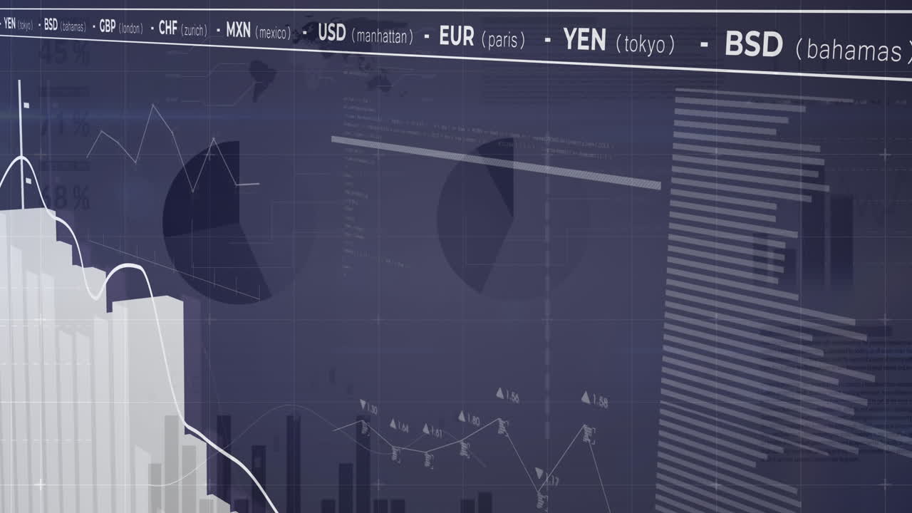 animazione di grafici, interfaccia informatica, nomi di valute su interfaccia infografica