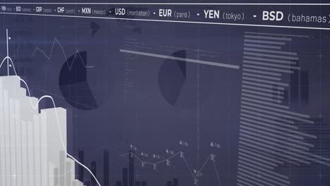 animation of graphs, computer interface, currency names over infographic interface