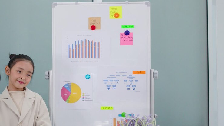 A young girl wearing a blazer points at charts on a whiteboard in an office