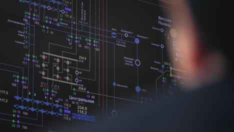 el operador controla el equipo mirando la pantalla con esquemas