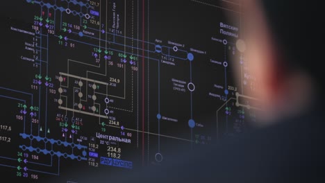 operator controls equipment looking at screen with schemes