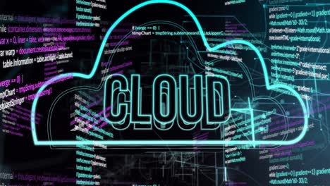 Animation-Von-Cloud-Text-Mit-Symbolen-Und-Datenverarbeitung