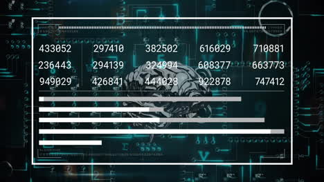 animation of brain and digital data processing over dark background