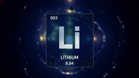 lithium as element 3 of the periodic table 3d animation on blue background