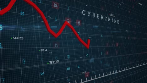 Rote-Diagramme-Gegen-Die-Datenverarbeitung