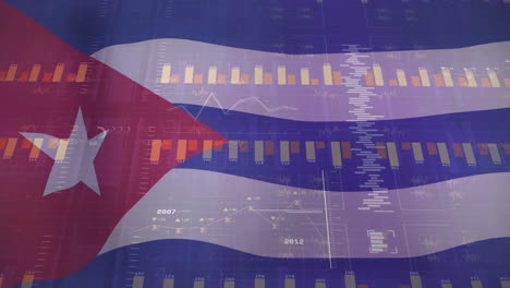 animation of financial data processing over flag of cuba