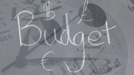 animation of the word budget over stock market display in the background