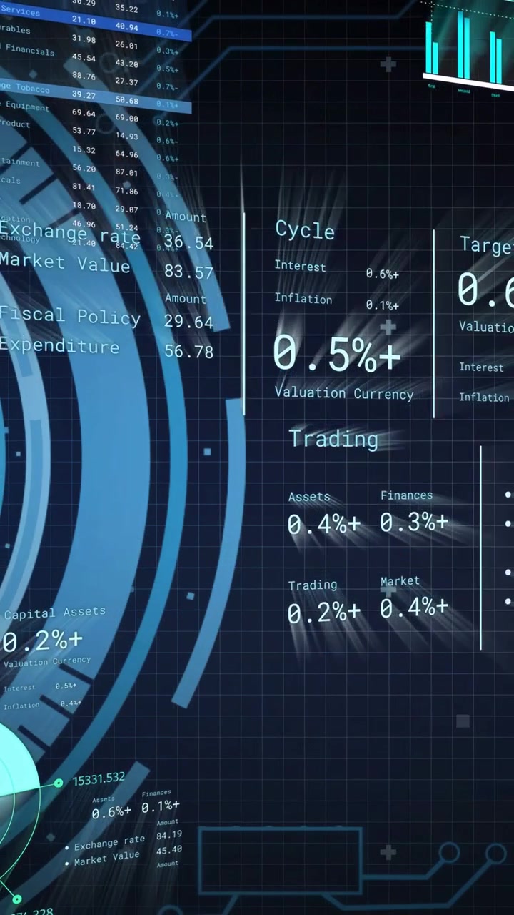 Vertical video: Camera panning right, concentric HUD updating rings gauges bars showing market data