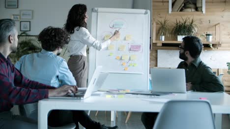 Front-view-of-serious-young-woman-explaining-strategy-to-coworkers