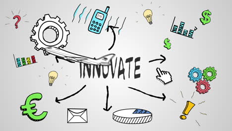 digital animation of innovate concept