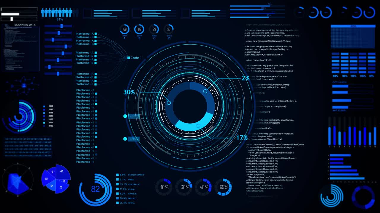 Financial data document graph chart report statistic data analytics ai technology big data business