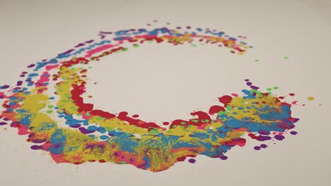 various colors of oil paints are dripping onto the white paper.