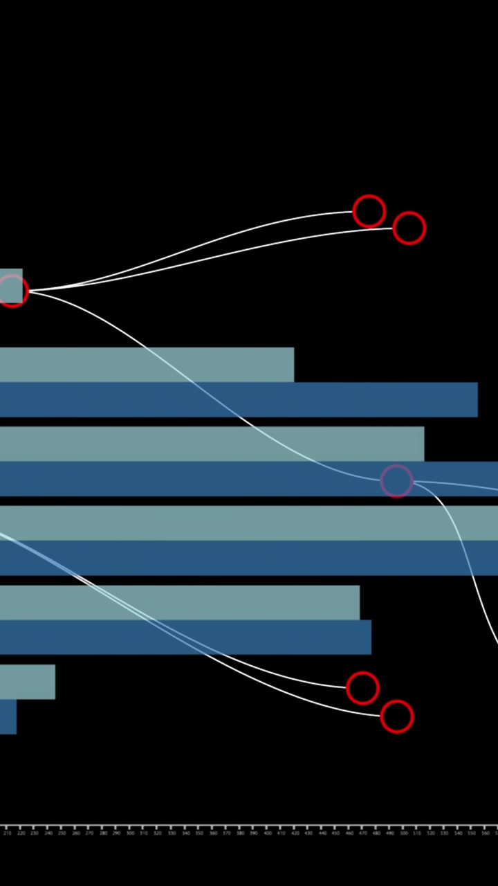 Animation of network of connections over financial data processing on black background