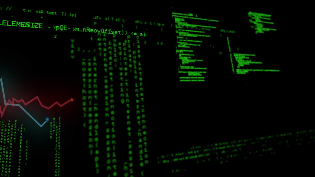 Camera panning, HUD panels and green columns shifting right, revealing code tokens and chart