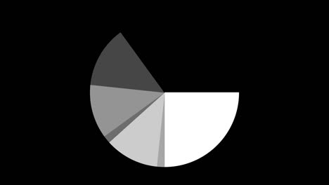 digital animation of pie graph spinning against copy space on black background