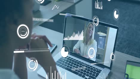 animación de múltiples gráficos sobre diversas trabajadoras que discuten informes en una llamada de video