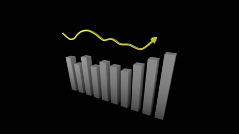 chart showing changing statistics