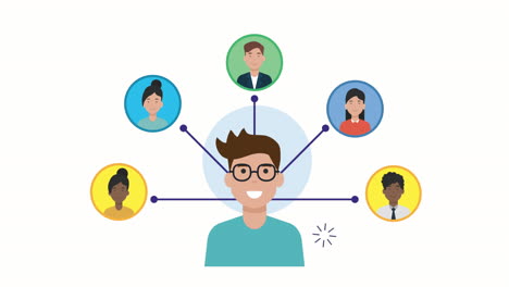animación de la comunidad de marketing de medios sociales
