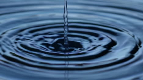 salpicaduras de gotas de agua