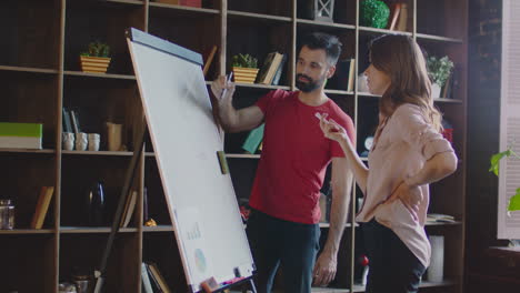 equipo creativo discutiendo el plan de negocios en la pizarra en la oficina. trabajo en equipo