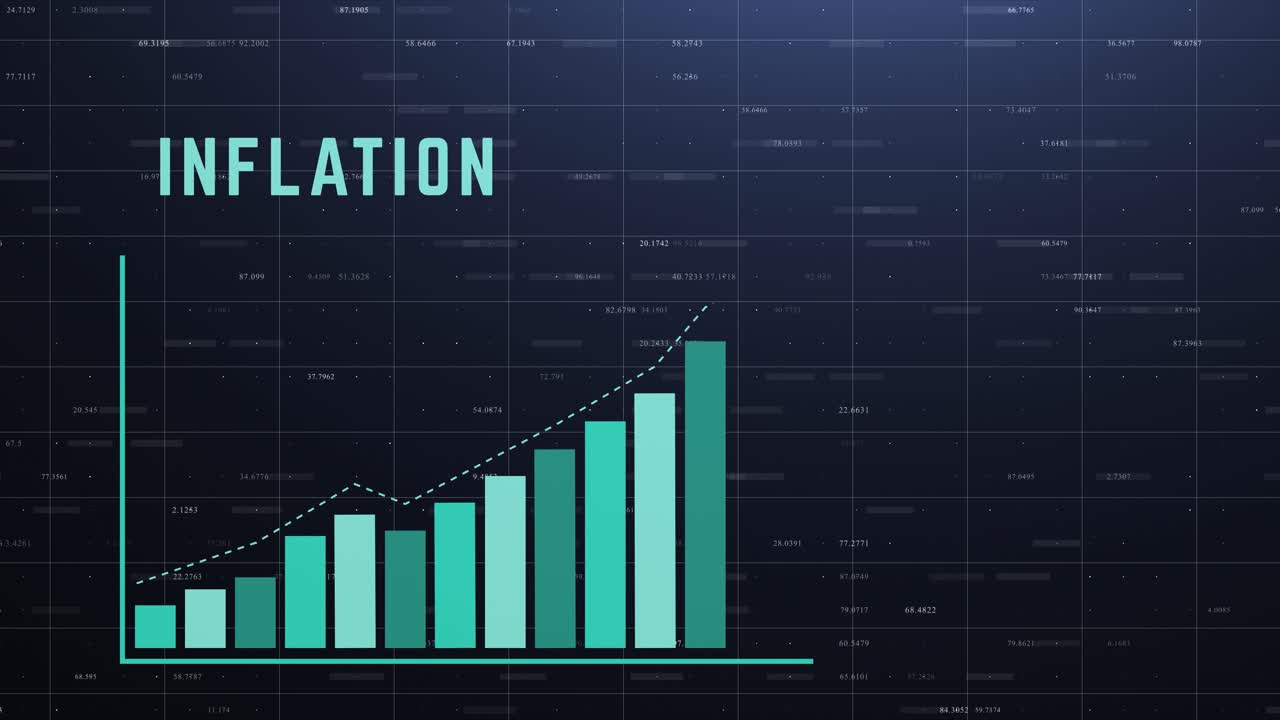 Digital animated background of bar chart representing inflation growth