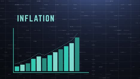 Digital-Animierter-Hintergrund-Eines-Balkendiagramms,-Das-Das-Inflationswachstum-Darstellt