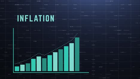 digital animated background of bar chart representing inflation growth