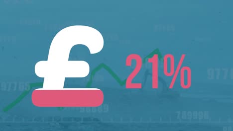 animation of pound symbol filling up and increasing percentage against statistical data processing