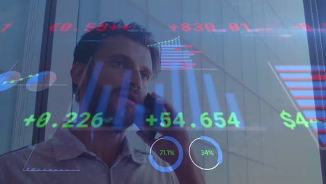animación del procesamiento de datos financieros sobre un empresario que usa un teléfono inteligente
