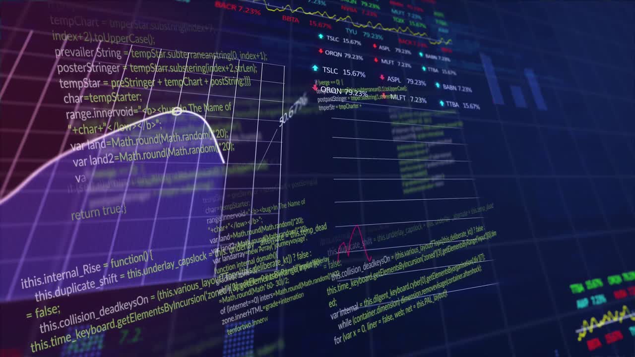 Animation of computer language, graphs and trading boards over black background