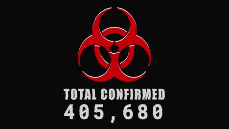 animation of a red health hazard sign with a word total confirmed on black background.