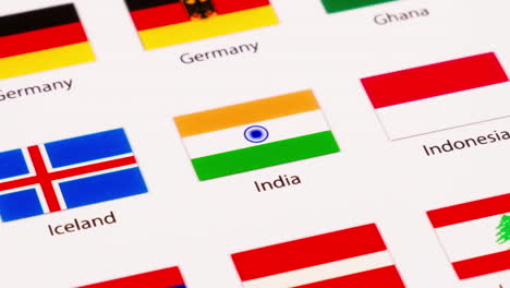 zooming out from a close-up of the flag of india, to show the rest of the different flags of the countries, states, and world organizations