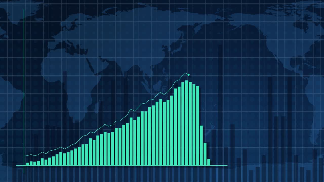 Animated bar graph illustrating global economic trends over time with dynamic transitions and a world map backdrop