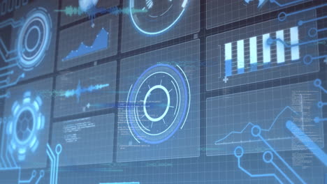 Animation of data processing over scope scanning