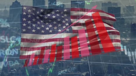 animation of financial data processing over flag of usa and cityscape