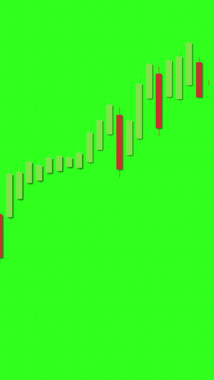 Candlestick chart animation showing market fluctuations with red and green bars on a vibrant green background
