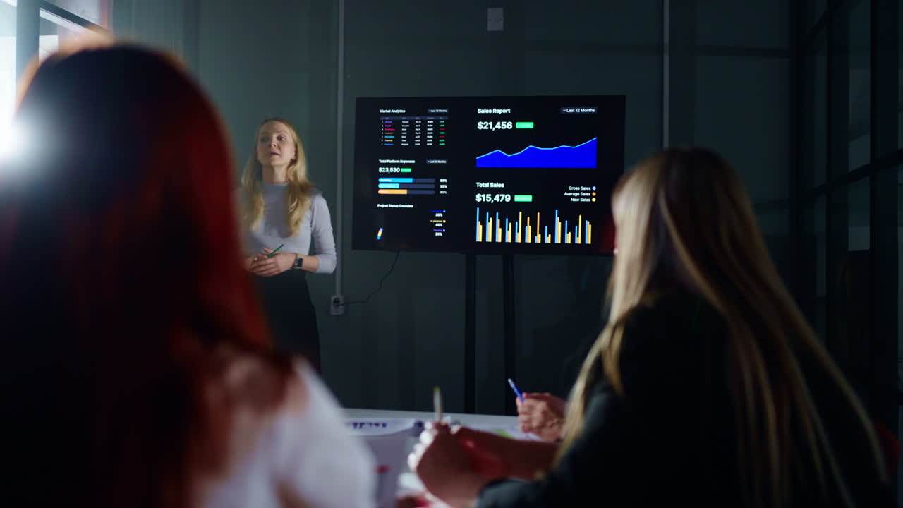 Business Presentation