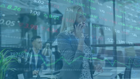 animation of financial data processing over caucasian businesswoman using smartphone in office