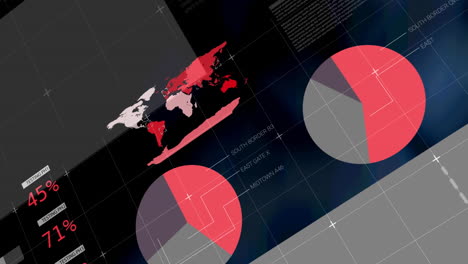 animación de las estadísticas y procesamiento de datos