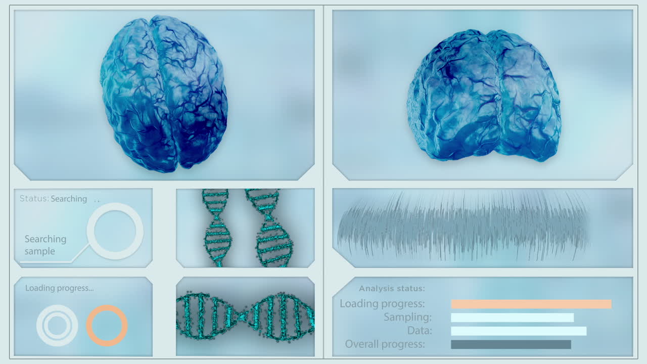 Interfaccia di analisi del cervello e del DNA