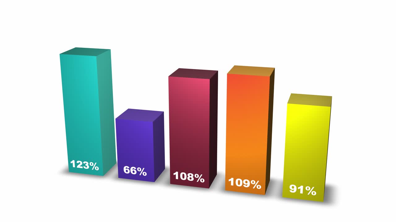 A seamless looping animation of a 3D business data visualization. The digital infographic bars represent progress and growth, perfect for professional, corporate, and technological themes