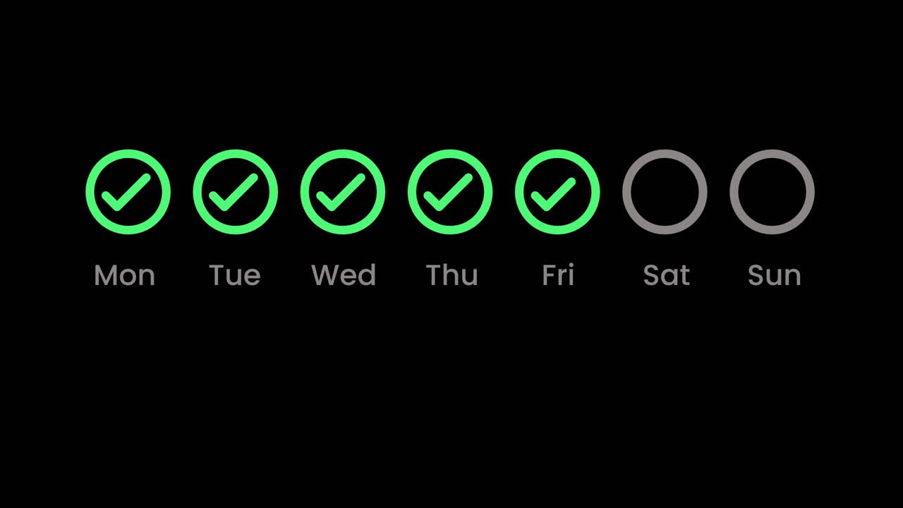 Seven days of the week, each marked with a tick sign animation isolated on black background