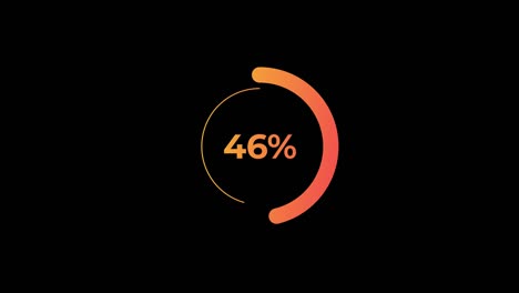 circle percentage diagrams science futuristic loading circle ring.