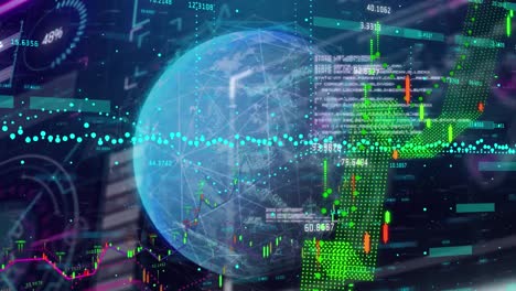 Animation-of-globe,-statistics-and-data-processing