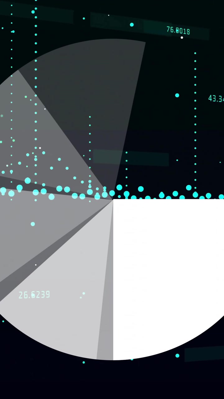 Animating pie chart over financial data and graphs in school presentation