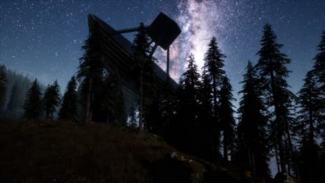 observatorio astronómico