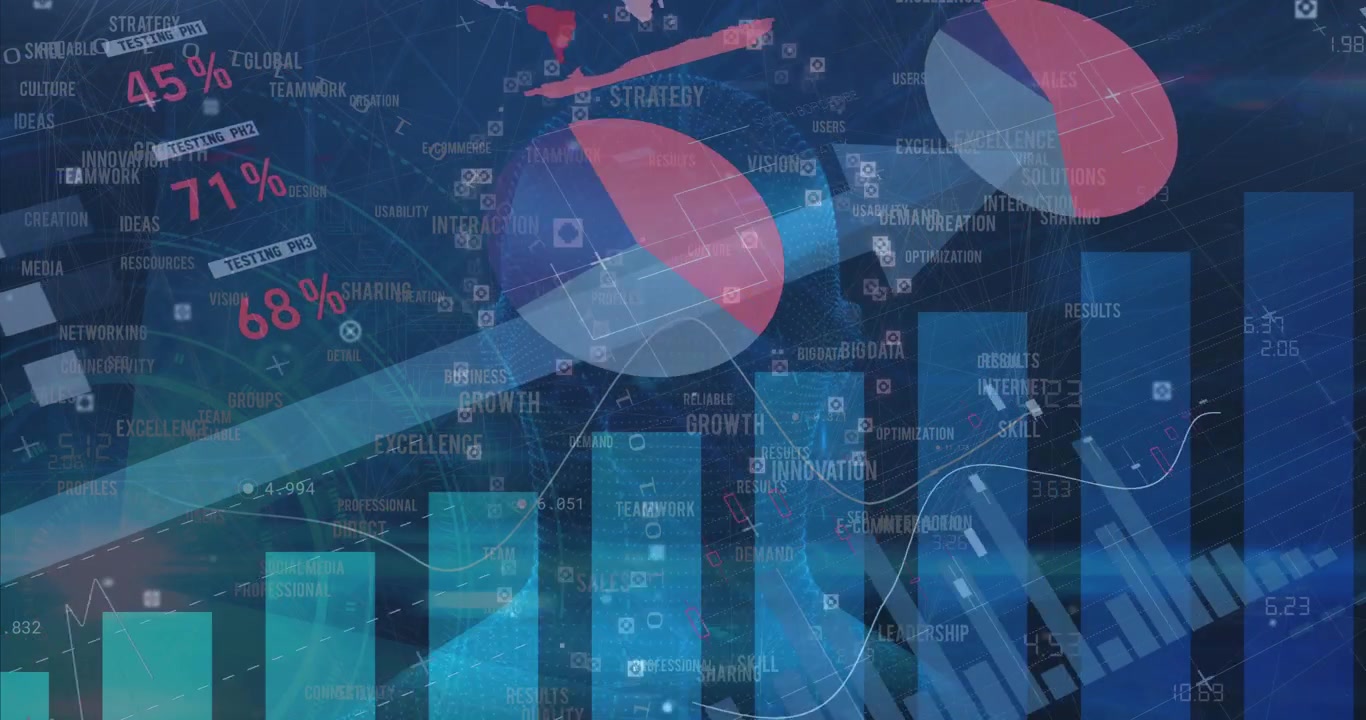 Visualiseringer af dataindlæsning overlejrer analytiker-avatar, diagrammer og en voksende globus dukker op og viser forretningsdata.