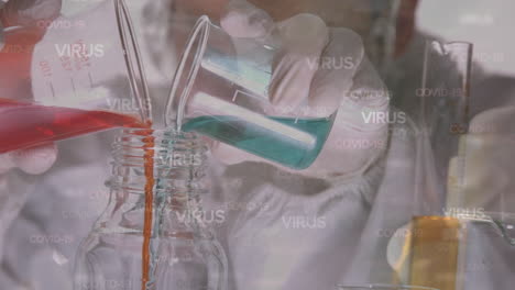 animación de covid-19, textos de virus y manos de un trabajador de laboratorio con líquidos