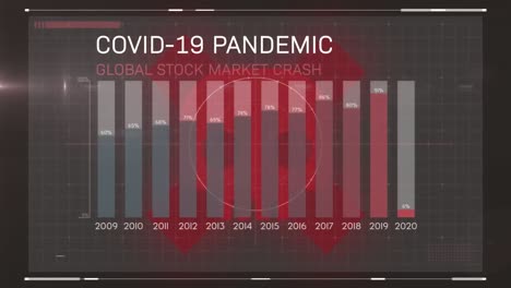 animation of over statistics on black background